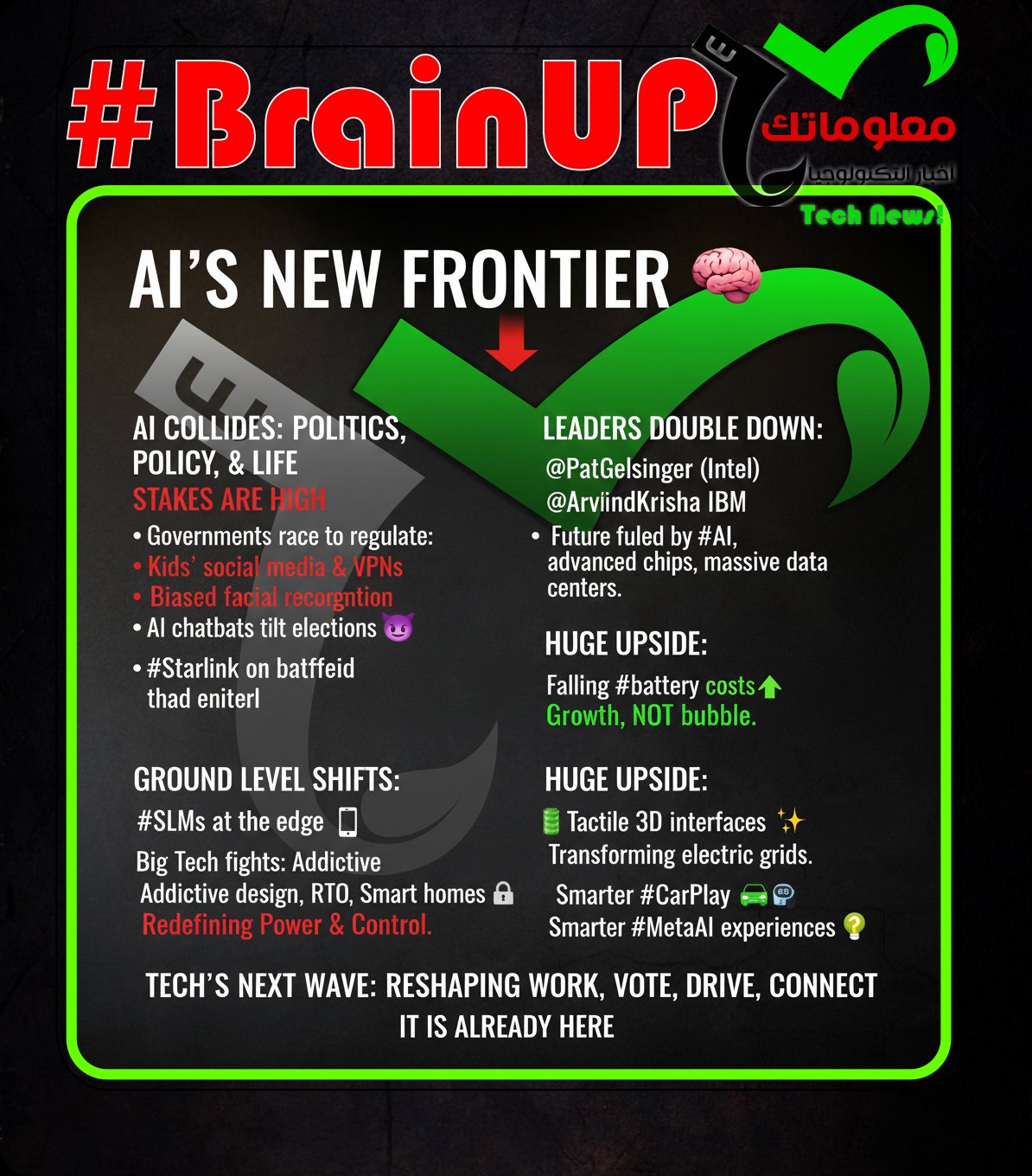 #BrainUp Daily Tech News – (Sunday, December 7ᵗʰ)