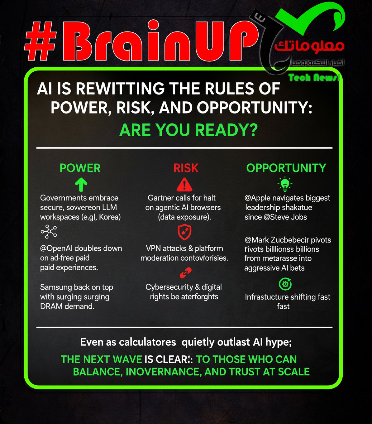 #BrainUp Daily Tech News – (Monday, December 8ᵗʰ)