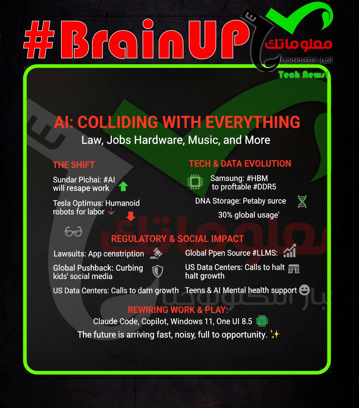 #BrainUp Daily Tech News – (Tuesday, December 9ᵗʰ)