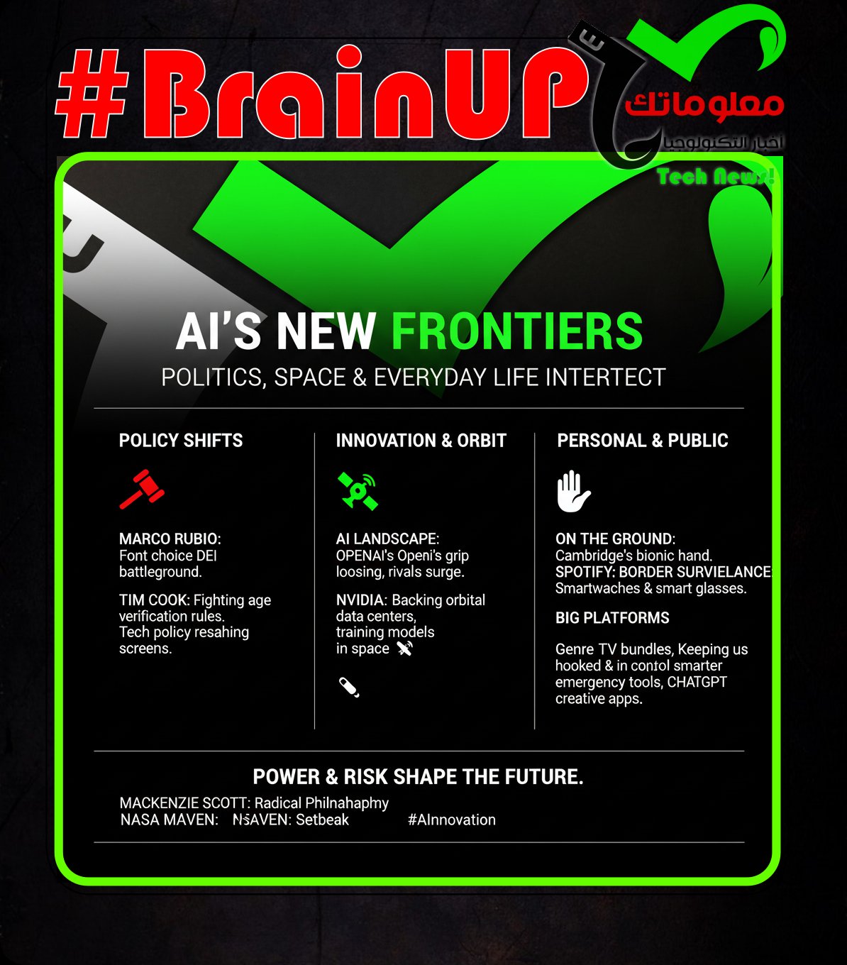 #BrainUp Daily Tech News – (Thursday, December 11ᵗʰ)