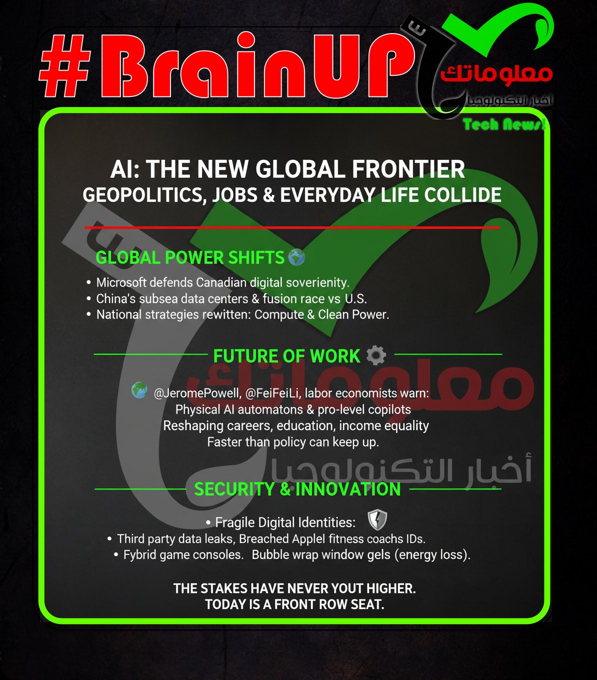 #BrainUp Daily Tech News – (Sunday, December 14ᵗʰ)