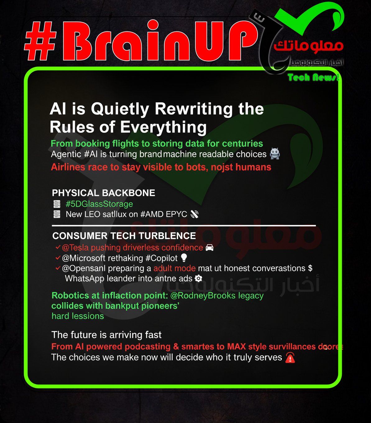 #BrainUp Daily Tech News – (Monday, December 15ᵗʰ)