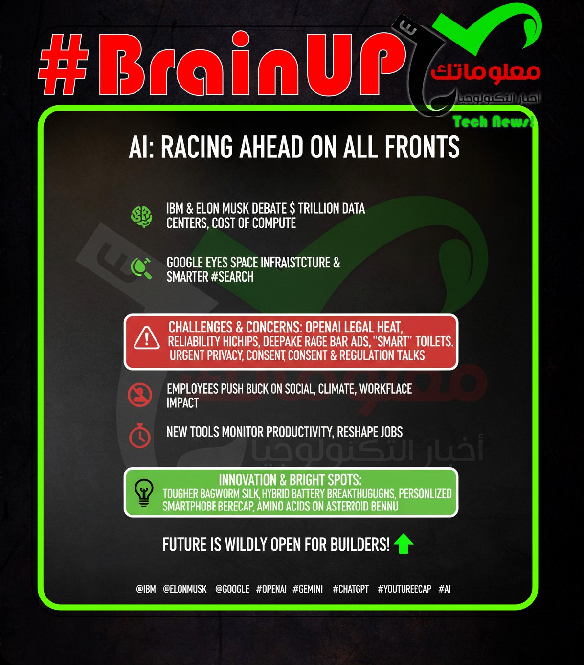 #BrainUp Daily Tech News – (Wednesday, December 3ʳᵈ)