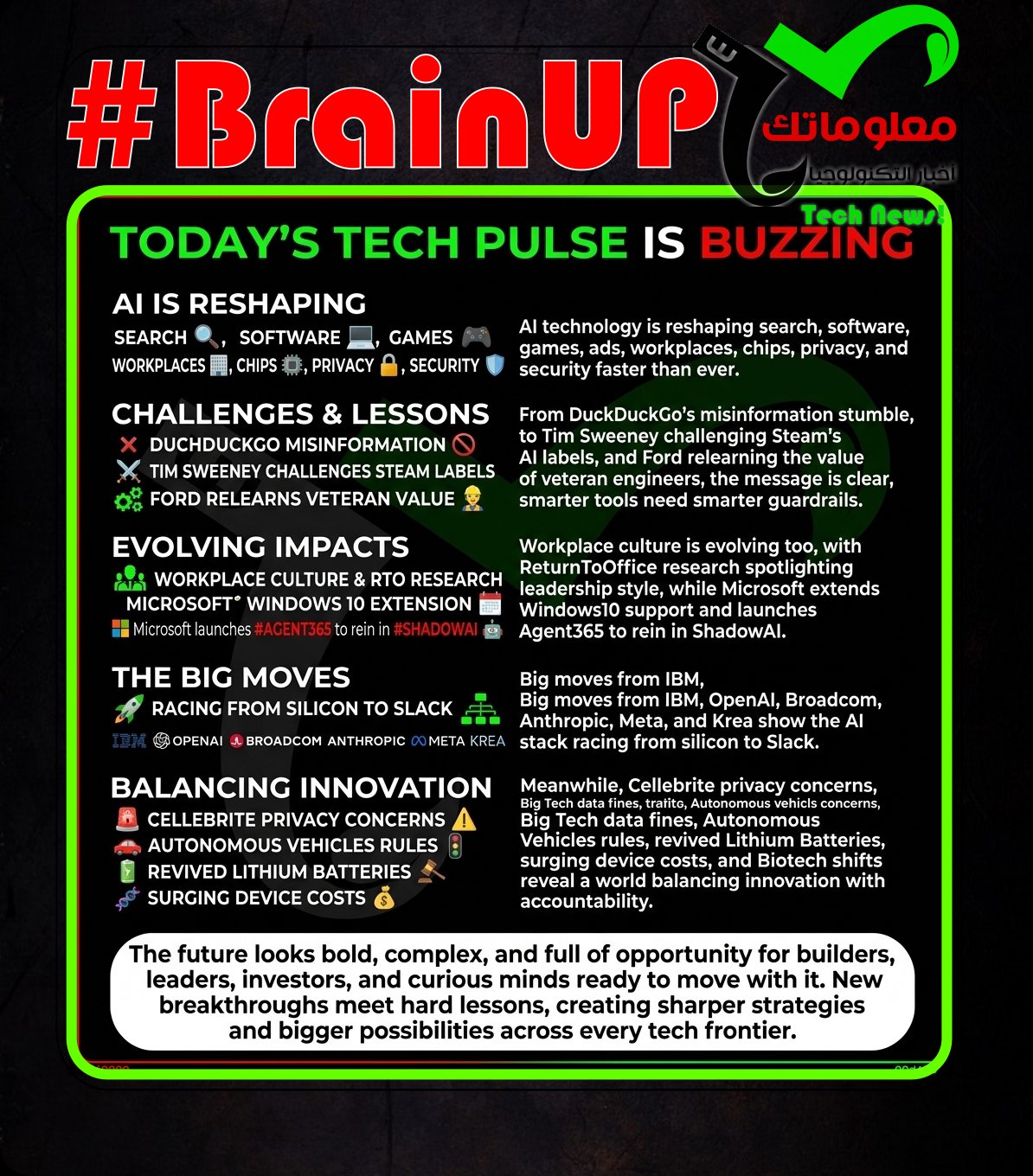 brainup daily tech news friday june 26 #BrainUp Daily Tech News - (Friday, June 26ᵗʰ)