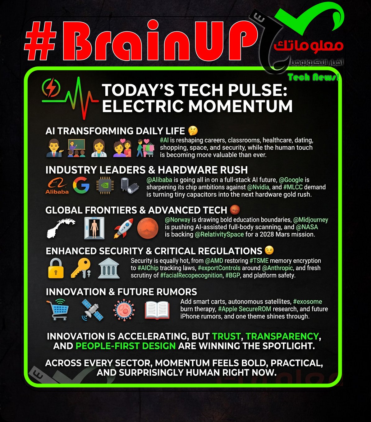 #BrainUp Daily Tech News – (Saturday, June 20ᵗʰ)