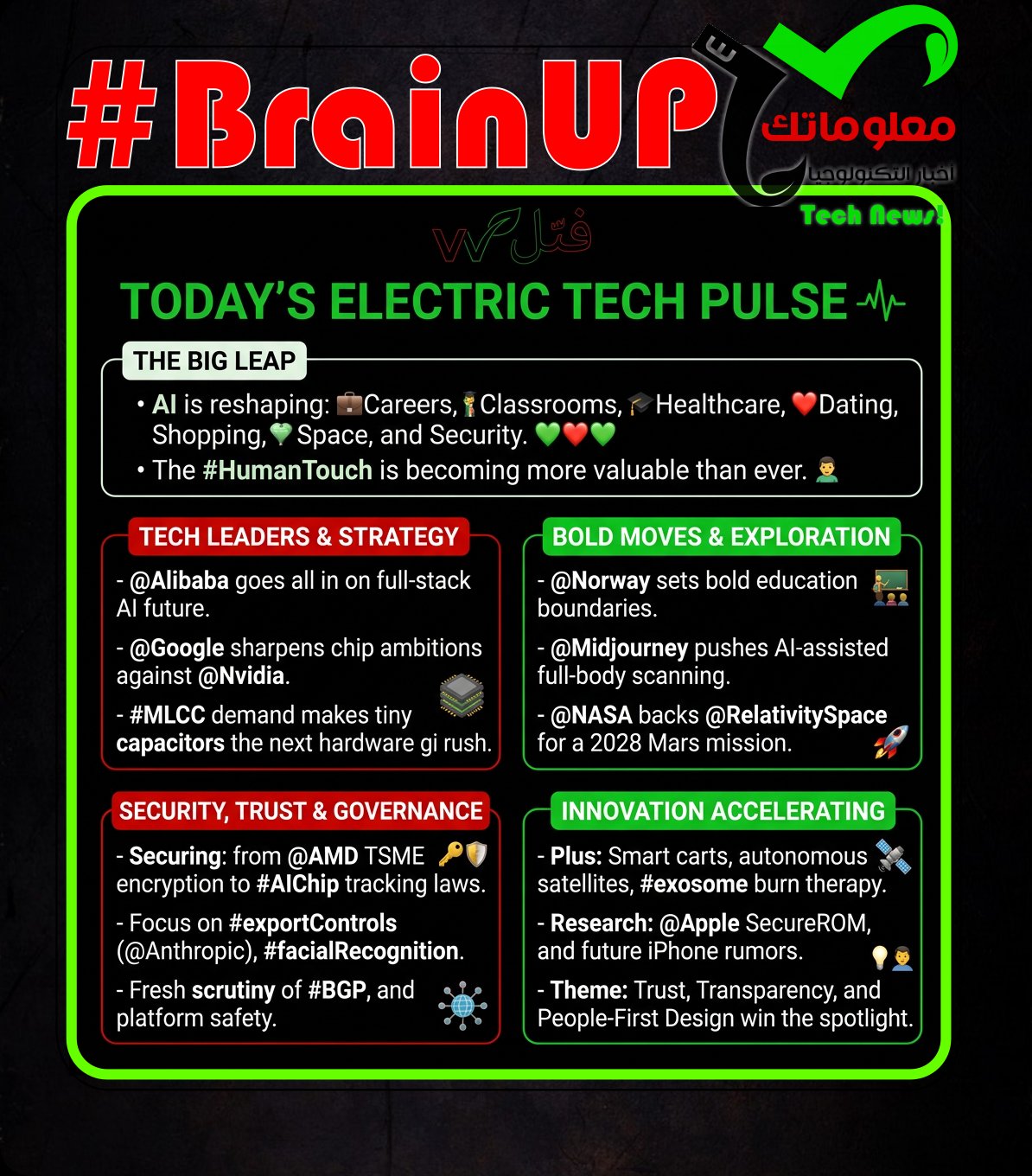 brainup daily tech news saturday june 20 #BrainUp Daily Tech News - (Saturday, June 20ᵗʰ)