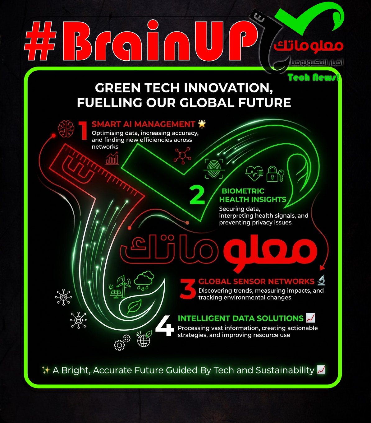 brainup daily tech news saturday june 27 #BrainUp Daily Tech News - (Saturday, June 27ᵗʰ)