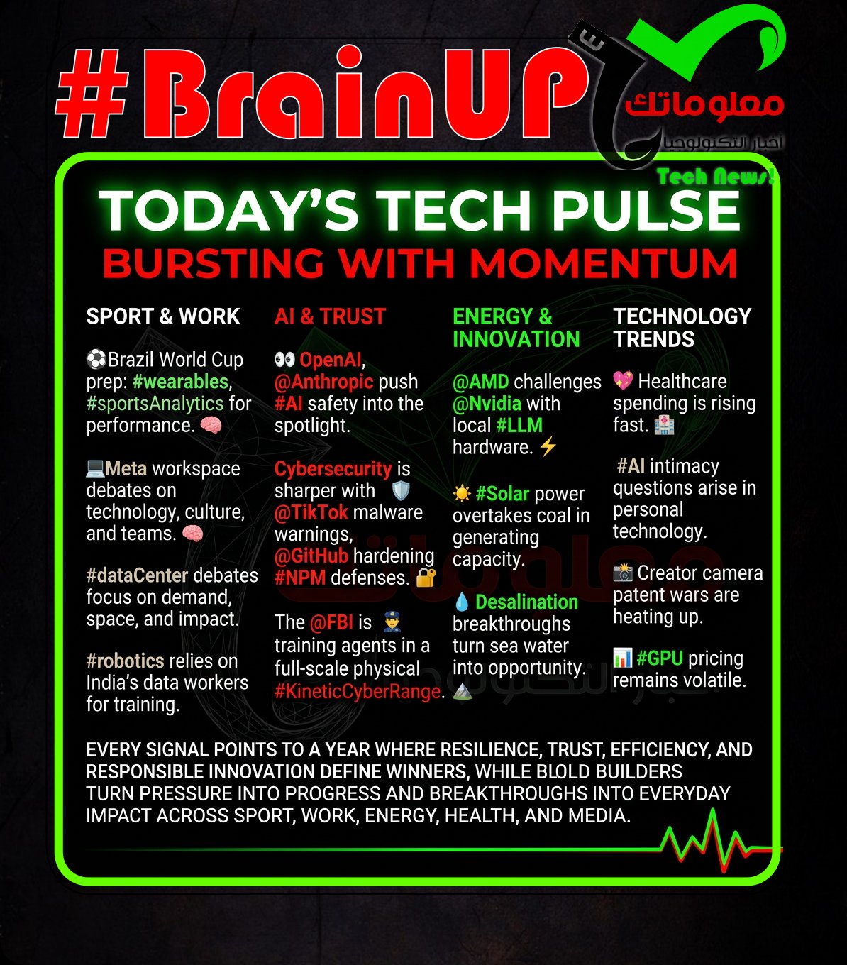 brainup daily tech news sunday june 14 #BrainUp Daily Tech News - (Sunday, June 14ᵗʰ)