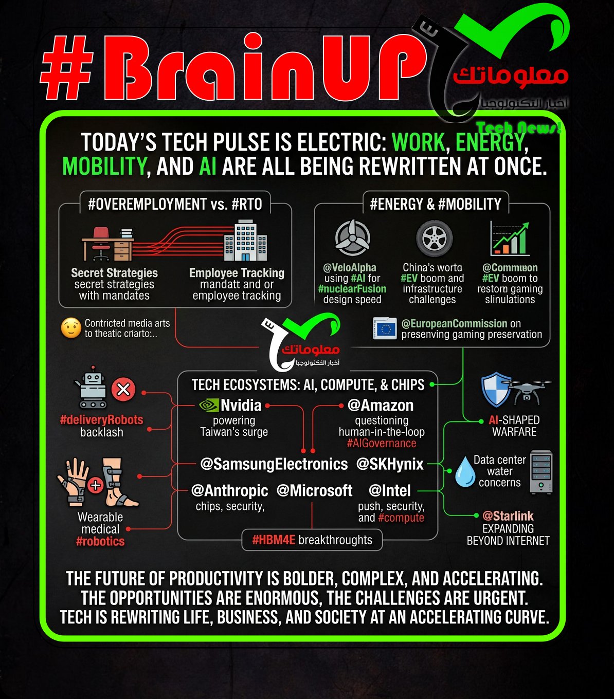brainup daily tech news sunday june 21 #BrainUp Daily Tech News - (Sunday, June 21ˢᵗ)