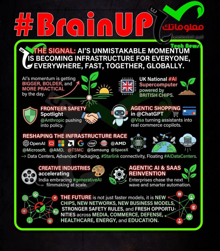 #BrainUp Daily Tech News - (Thursday, June 11ᵗʰ) 9 brainup daily tech news thursday june 11 2 #BrainUp Daily Tech News - (Thursday, June 11ᵗʰ)