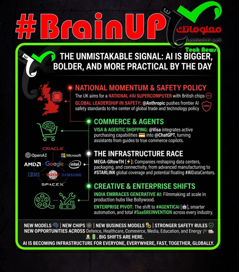 #BrainUp Daily Tech News - (Thursday, June 11ᵗʰ) 10 brainup daily tech news thursday june 11 #BrainUp Daily Tech News - (Thursday, June 11ᵗʰ)