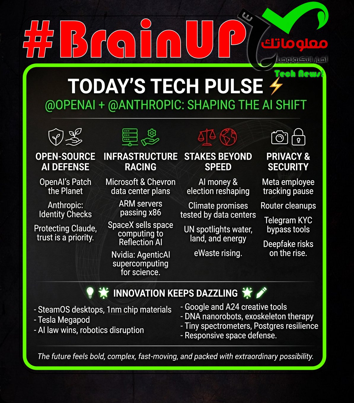 brainup daily tech news tuesday june 23 #BrainUp Daily Tech News - (Tuesday, June 23ʳᵈ)