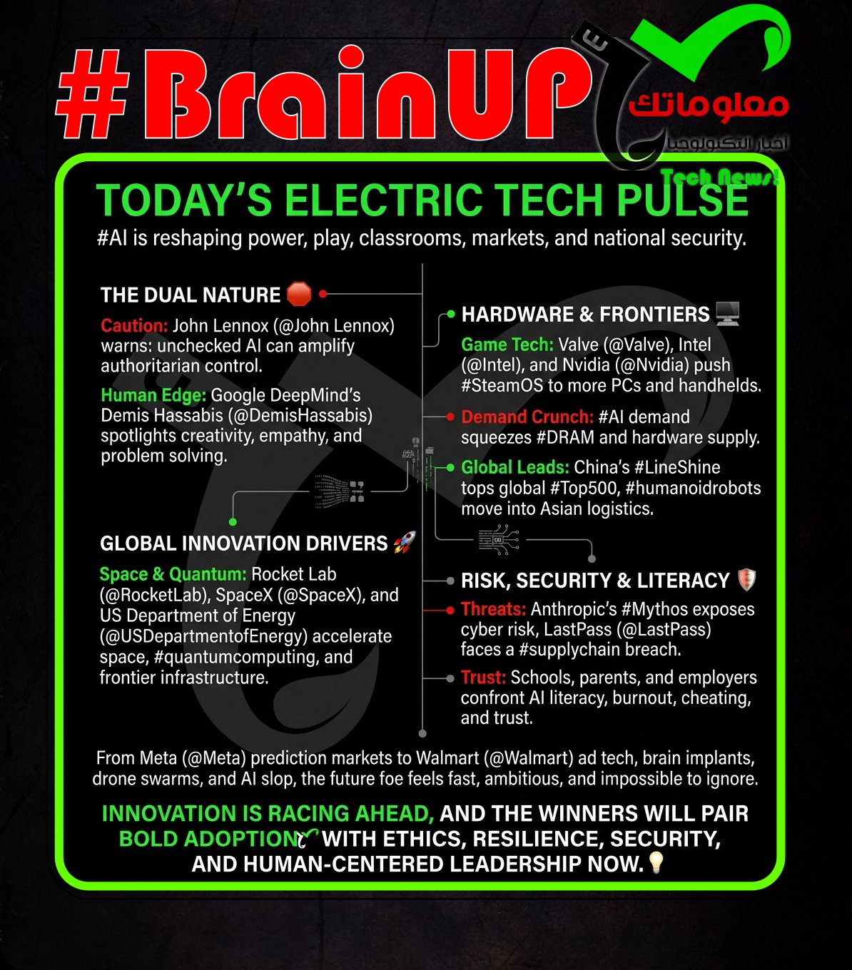 brainup daily tech news wednesday june 24 #BrainUp Daily Tech News - (Wednesday, June 24ᵗʰ)
