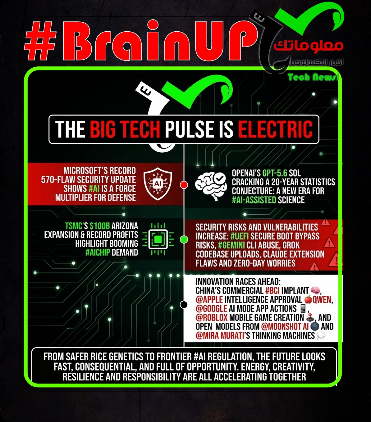 brainup daily tech news friday july 17 #BrainUp Daily Tech News - (Friday, July 17ᵗʰ)