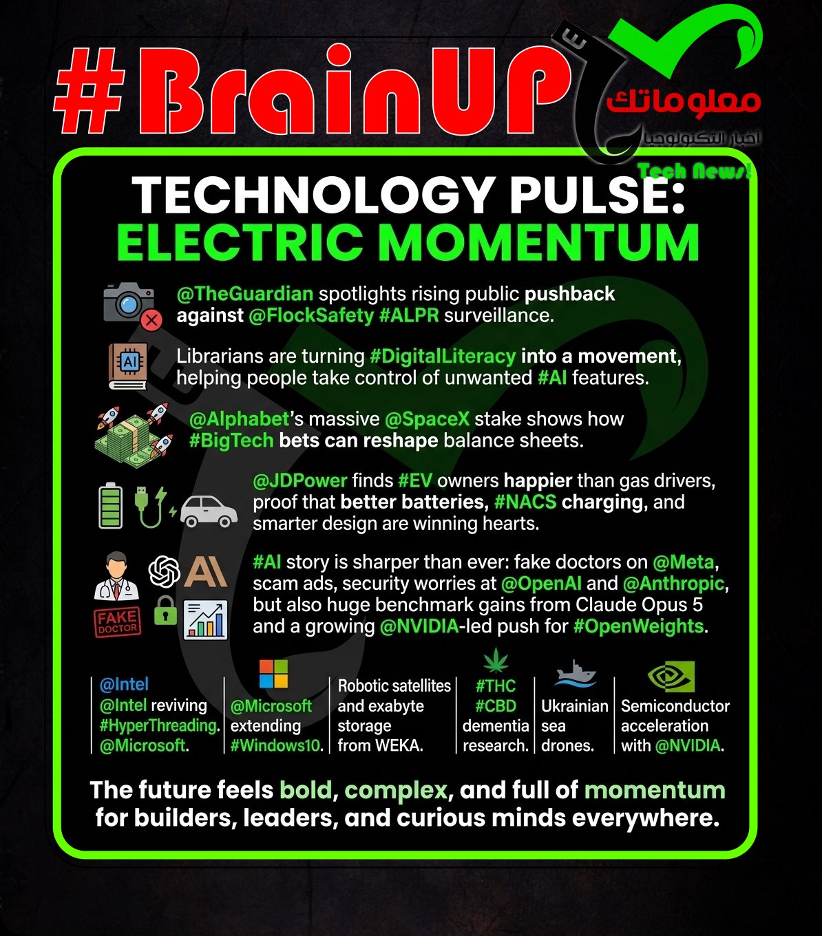 brainup daily tech news monday july 27 #BrainUp Daily Tech News - (Monday, July 27ᵗʰ)