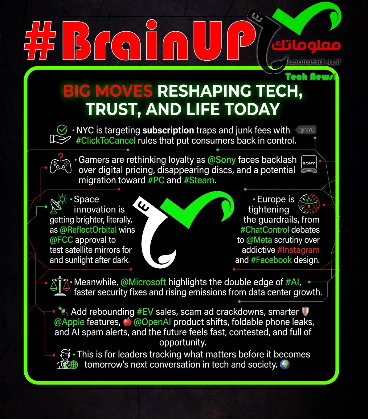 brainup daily tech news saturday july 11 #BrainUp Daily Tech News - (Saturday, July 11ᵗʰ)