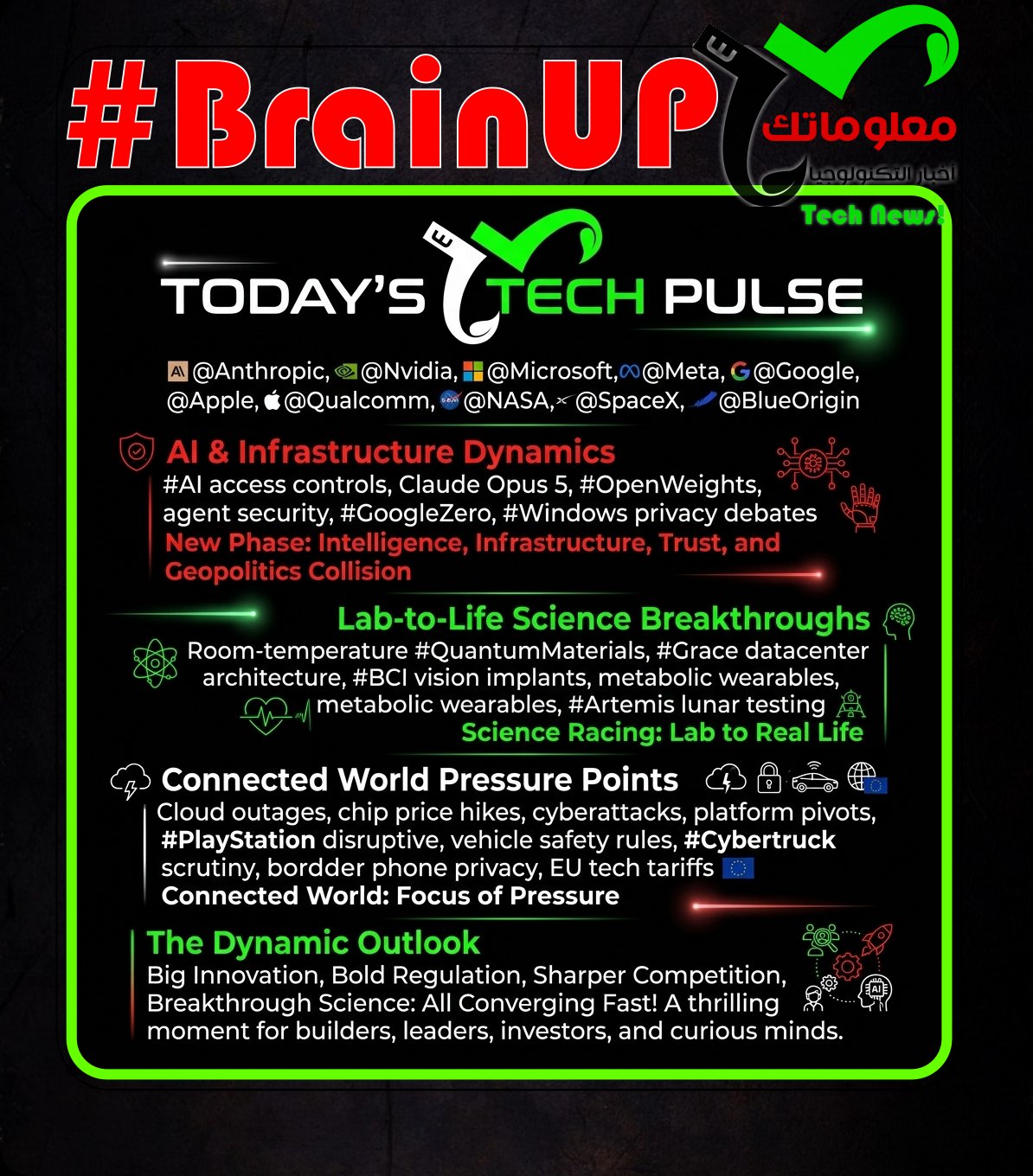 brainup daily tech news saturday july 25 #BrainUp Daily Tech News - (Saturday, July 25ᵗʰ)