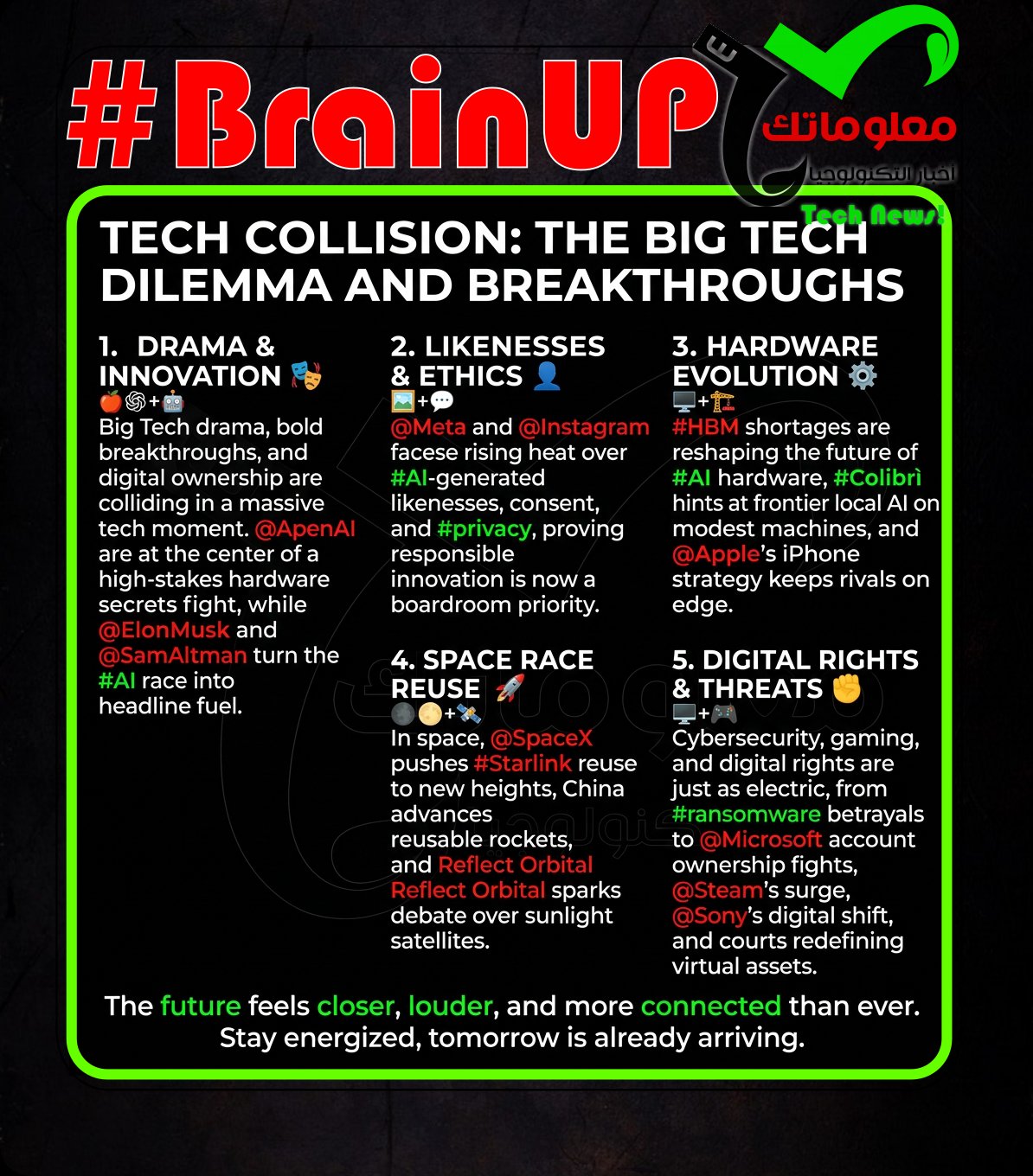 brainup daily tech news sunday july 12 #BrainUp Daily Tech News - (Sunday, July 12ᵗʰ)