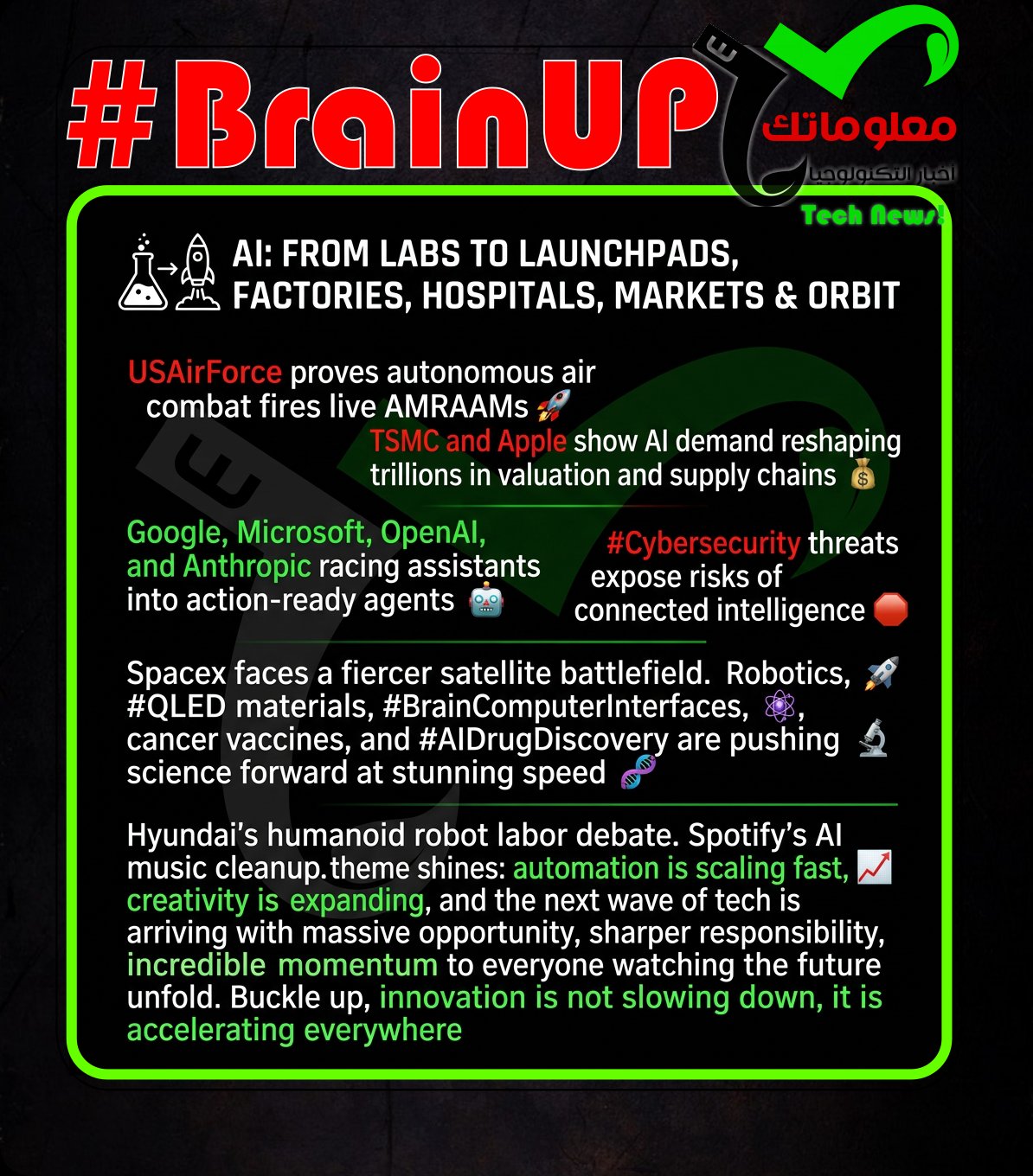 brainup daily tech news sunday july 19 #BrainUp Daily Tech News - (Sunday, July 19ᵗʰ)