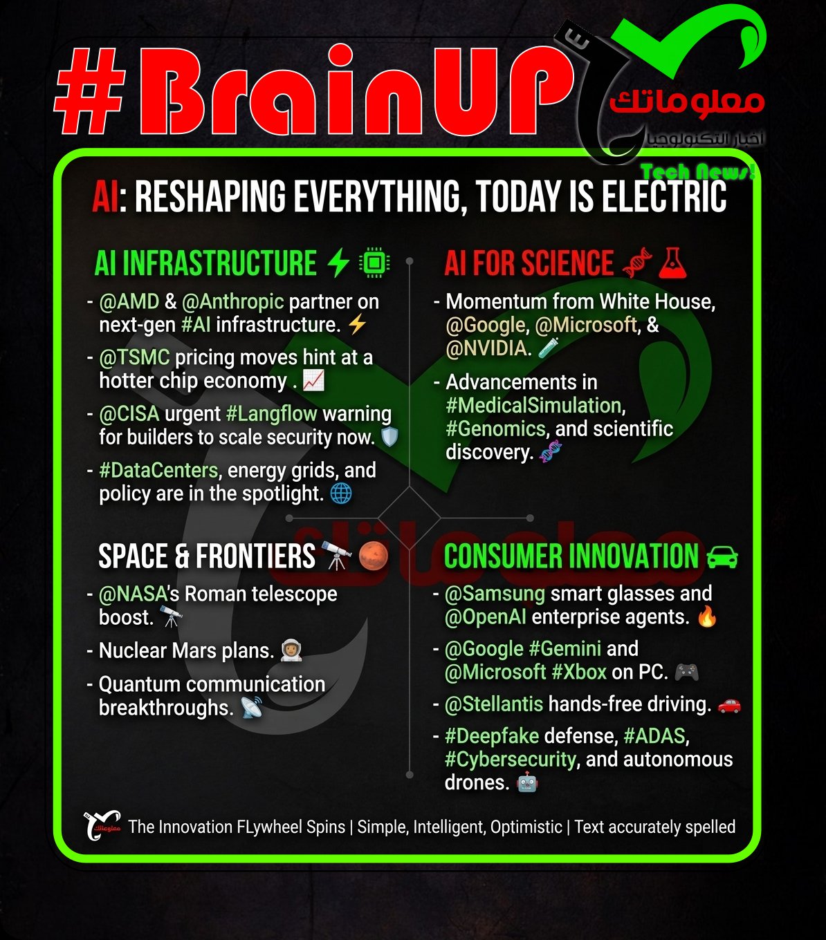 brainup daily tech news thursday july 23 #BrainUp Daily Tech News - (Thursday, July 23ʳᵈ)