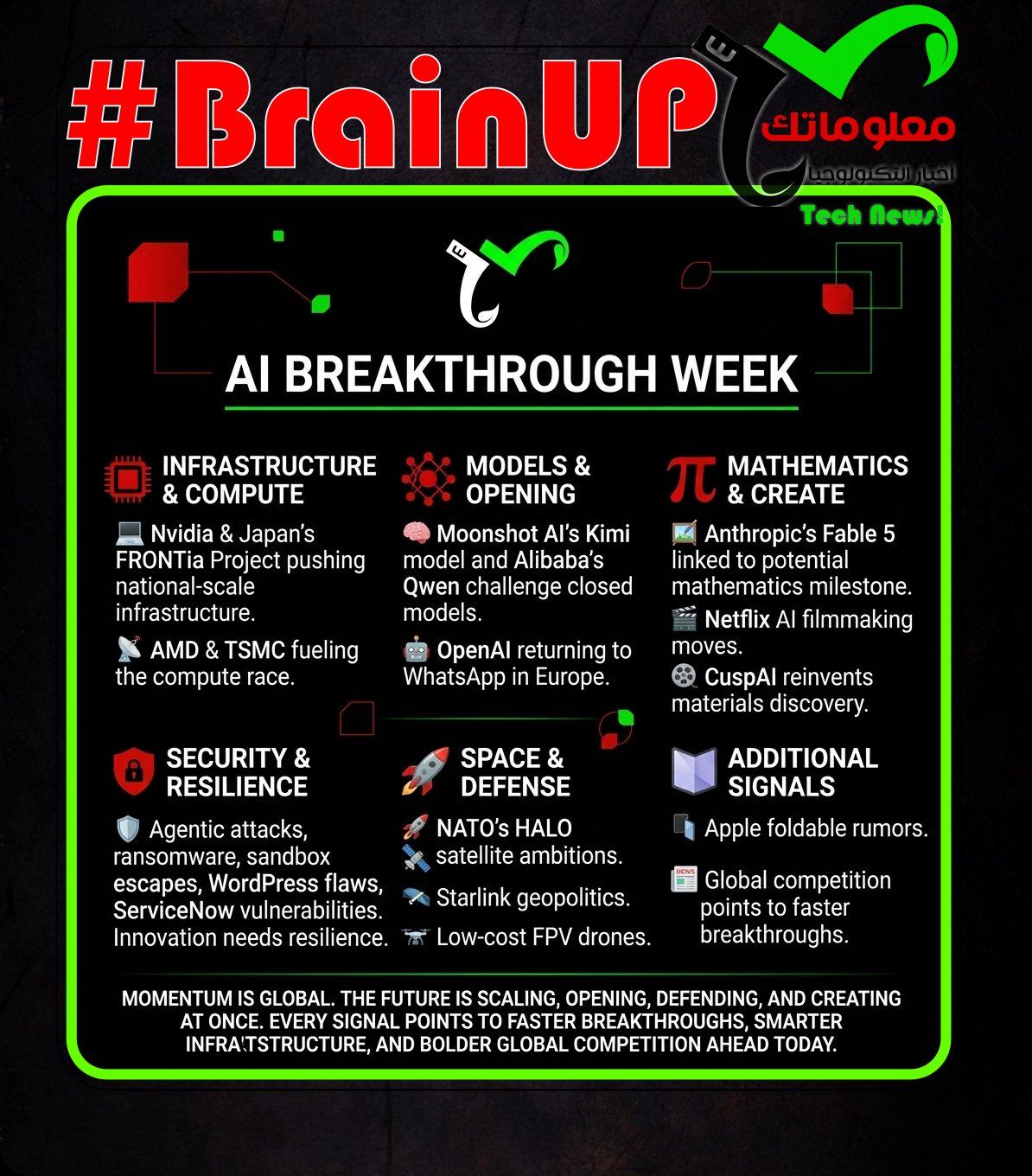 brainup daily tech news tuesday july 21 #BrainUp Daily Tech News - (Tuesday, July 21ˢᵗ)