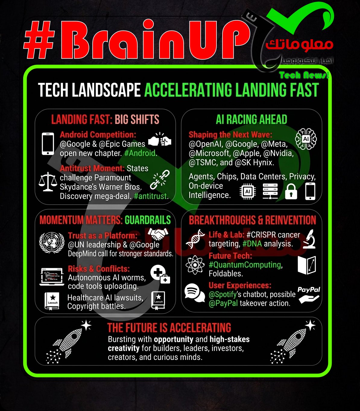 brainup daily tech news wednesday july 15 1 #BrainUp Daily Tech News - (Wednesday, July 15ᵗʰ)