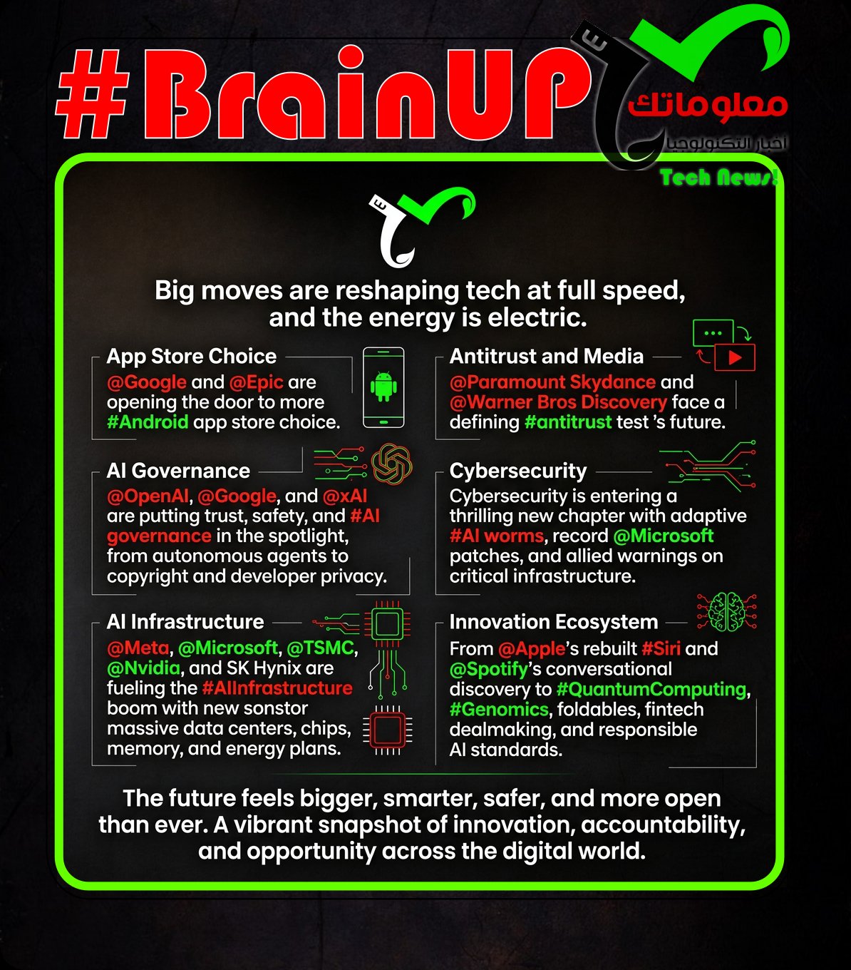 brainup daily tech news wednesday july 15 2 #BrainUp Daily Tech News - (Wednesday, July 15ᵗʰ)