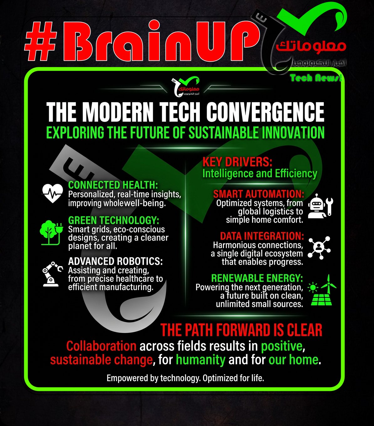 brainup daily tech news wednesday july 15 3 #BrainUp Daily Tech News - (Wednesday, July 15ᵗʰ)