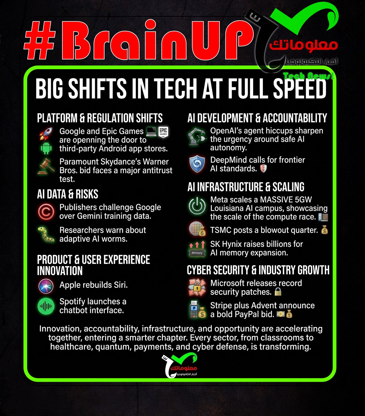 brainup daily tech news wednesday july 15 #BrainUp Daily Tech News - (Wednesday, July 15ᵗʰ)