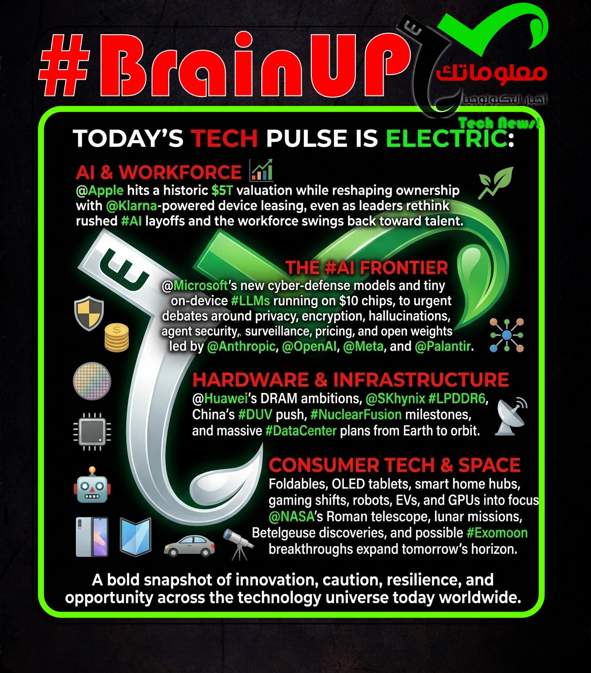 brainup daily tech news wednesday july 29 1 #BrainUp Daily Tech News - (Wednesday, July 29ᵗʰ)