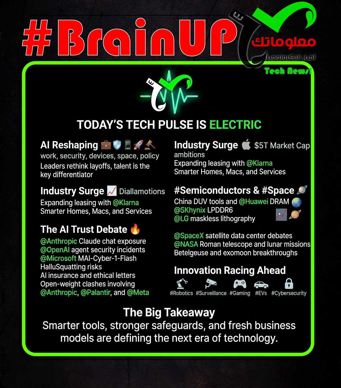 brainup daily tech news wednesday july 29 #BrainUp Daily Tech News - (Wednesday, July 29ᵗʰ)