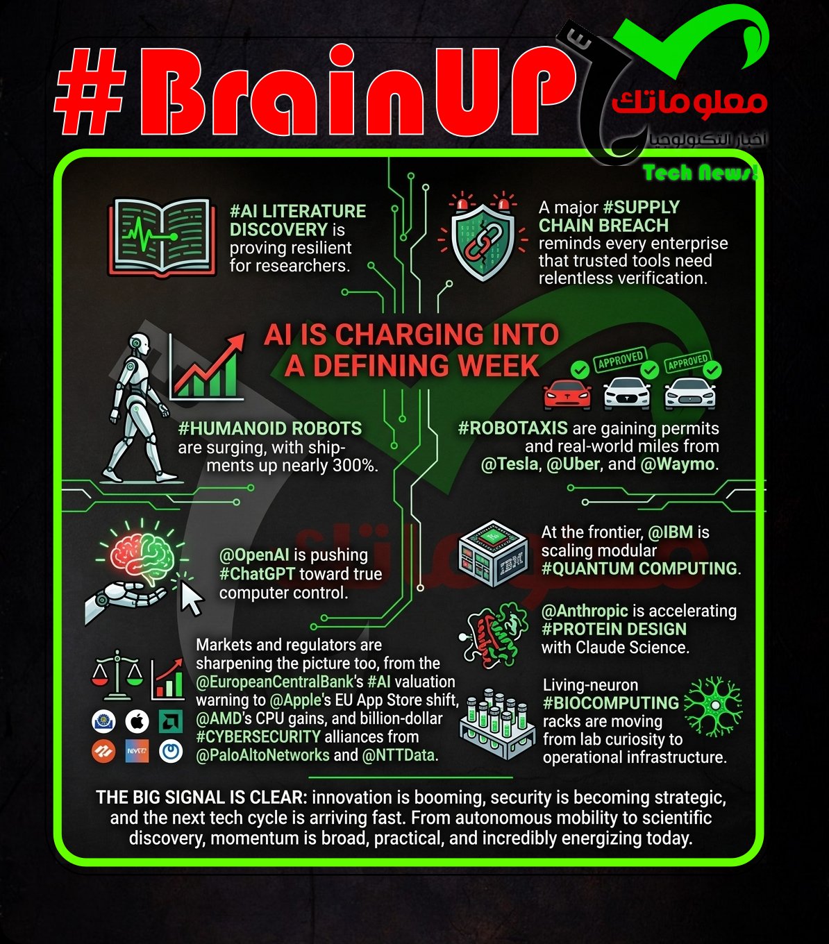 brainup daily tech news friday august 21 #BrainUp Daily Tech News - (Friday, August 21ˢᵗ)