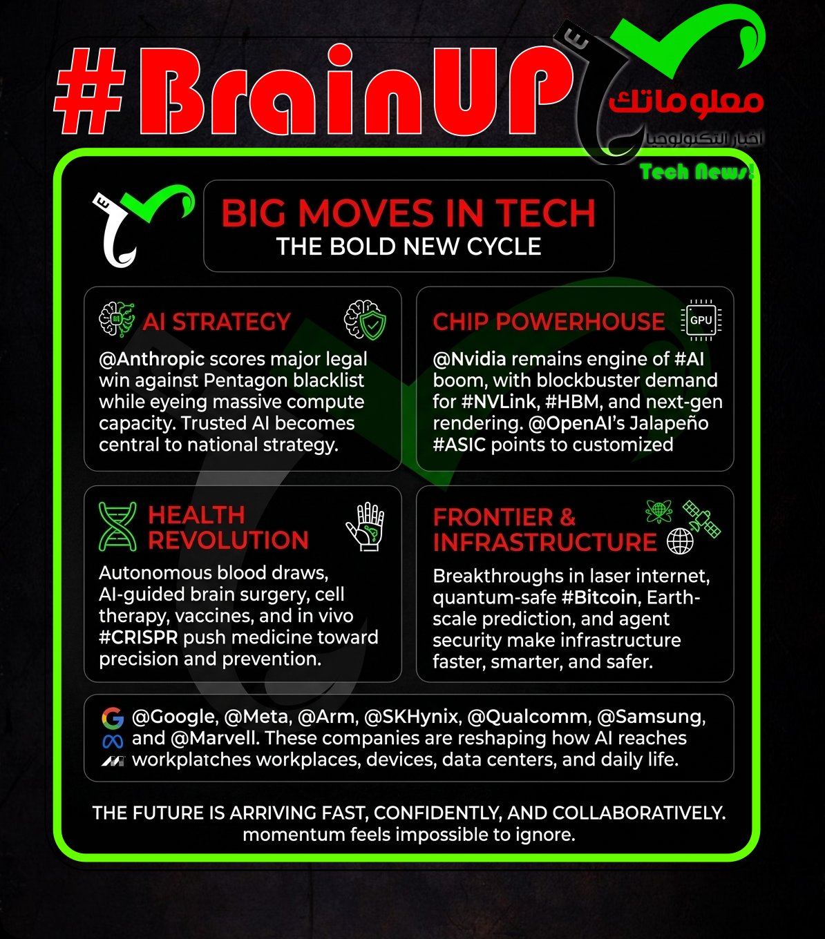 brainup daily tech news friday august 28 #BrainUp Daily Tech News - (Friday, August 28ᵗʰ)