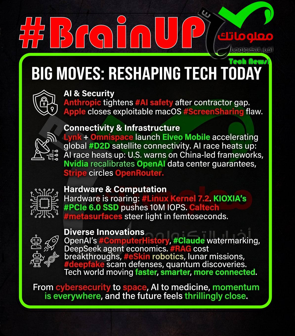 brainup daily tech news monday august 17 #BrainUp Daily Tech News - (Monday, August 17ᵗʰ)