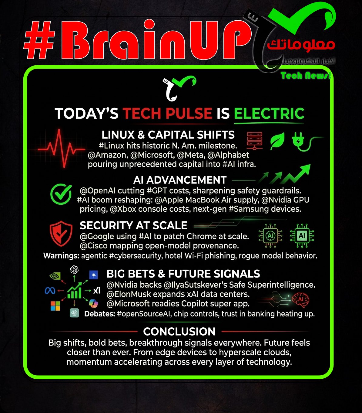 brainup daily tech news monday august 3 #BrainUp Daily Tech News - (Monday, August 3ʳᵈ)