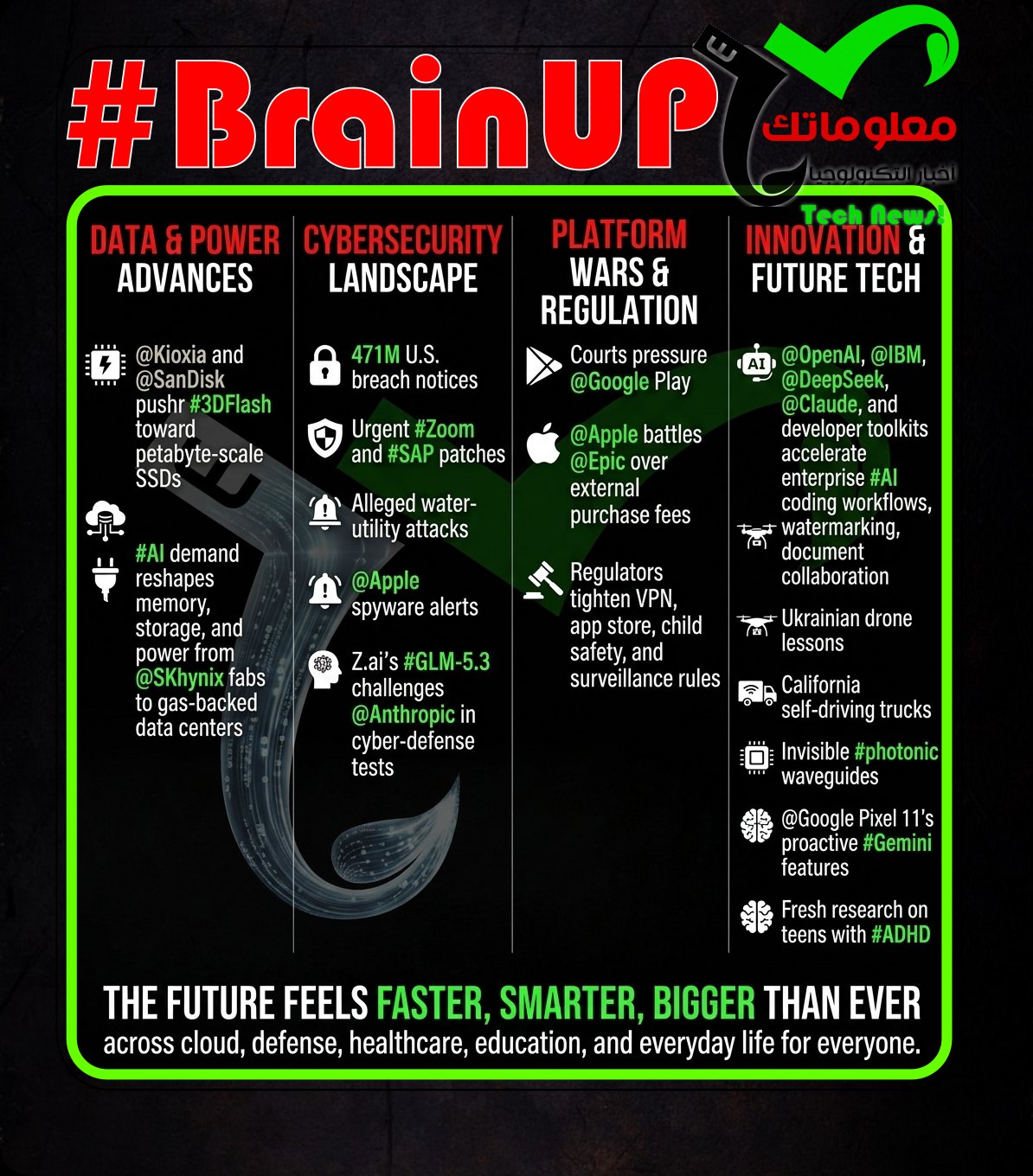 brainup daily tech news saturday august 15 #BrainUp Daily Tech News - (Saturday, August 15ᵗʰ)