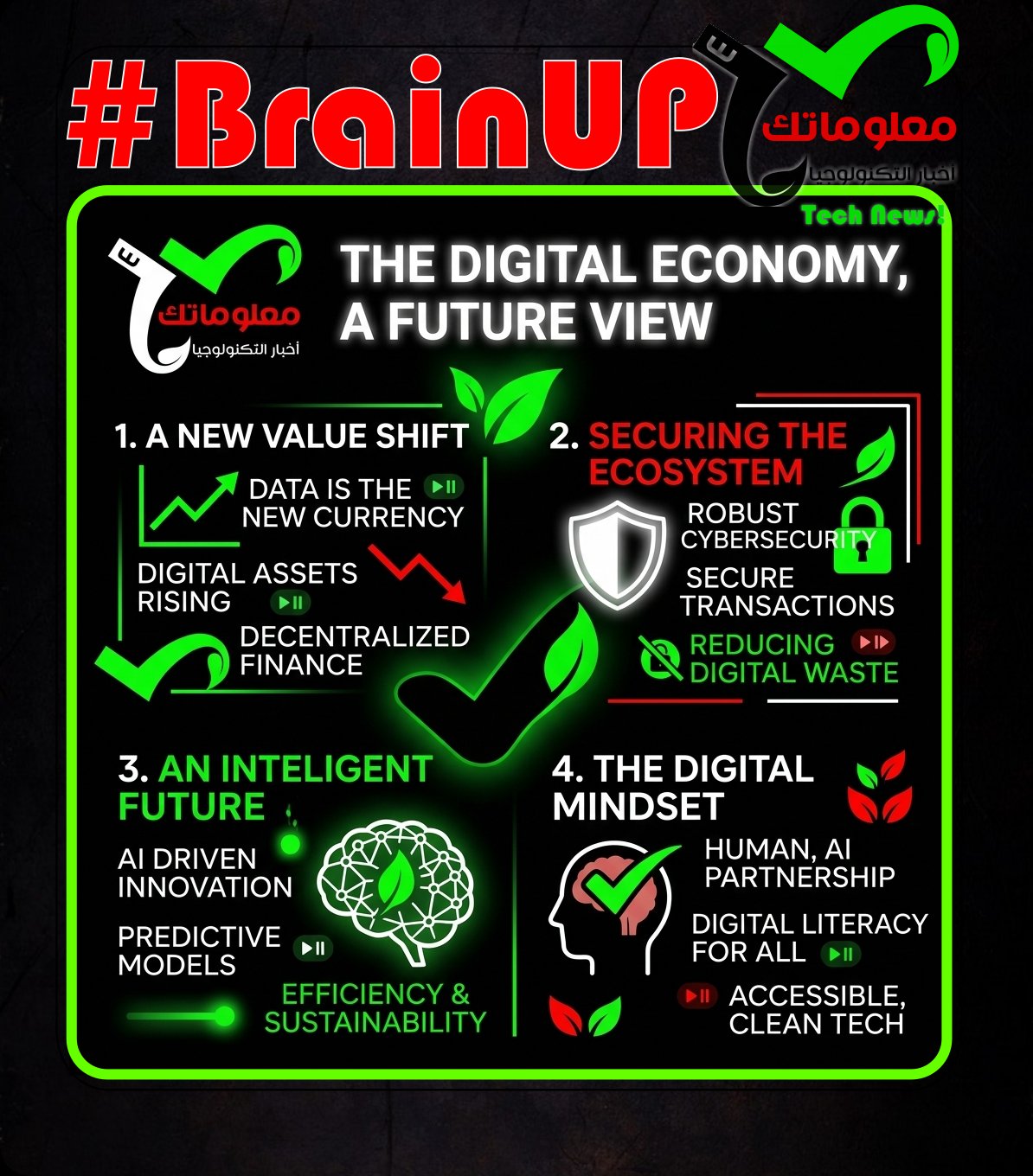 brainup daily tech news sunday august 16 #BrainUp Daily Tech News - (Sunday, August 16ᵗʰ)