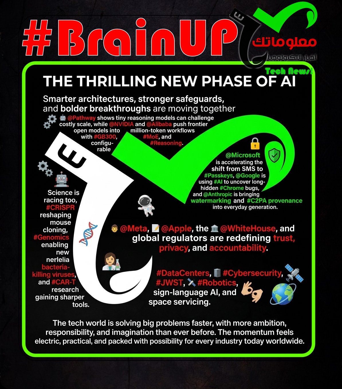 brainup daily tech news thursday august 13 #BrainUp Daily Tech News - (Thursday, August 13ᵗʰ)