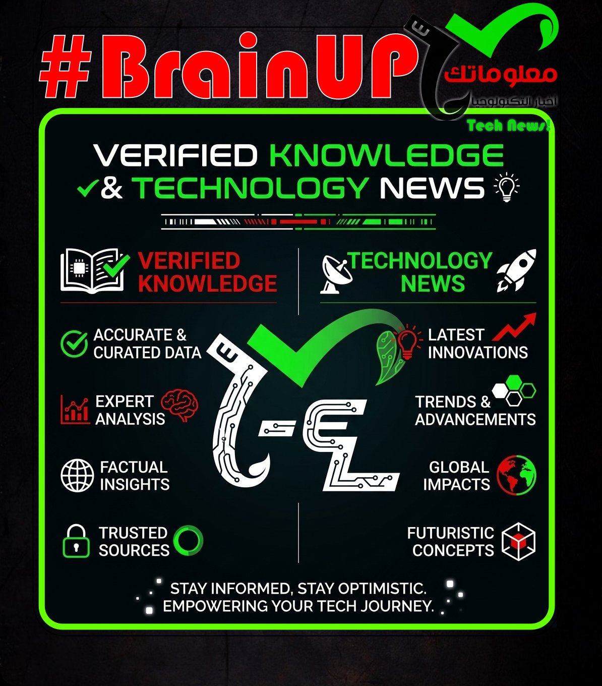 brainup daily tech news thursday august 27 #BrainUp Daily Tech News - (Thursday, August 27ᵗʰ)