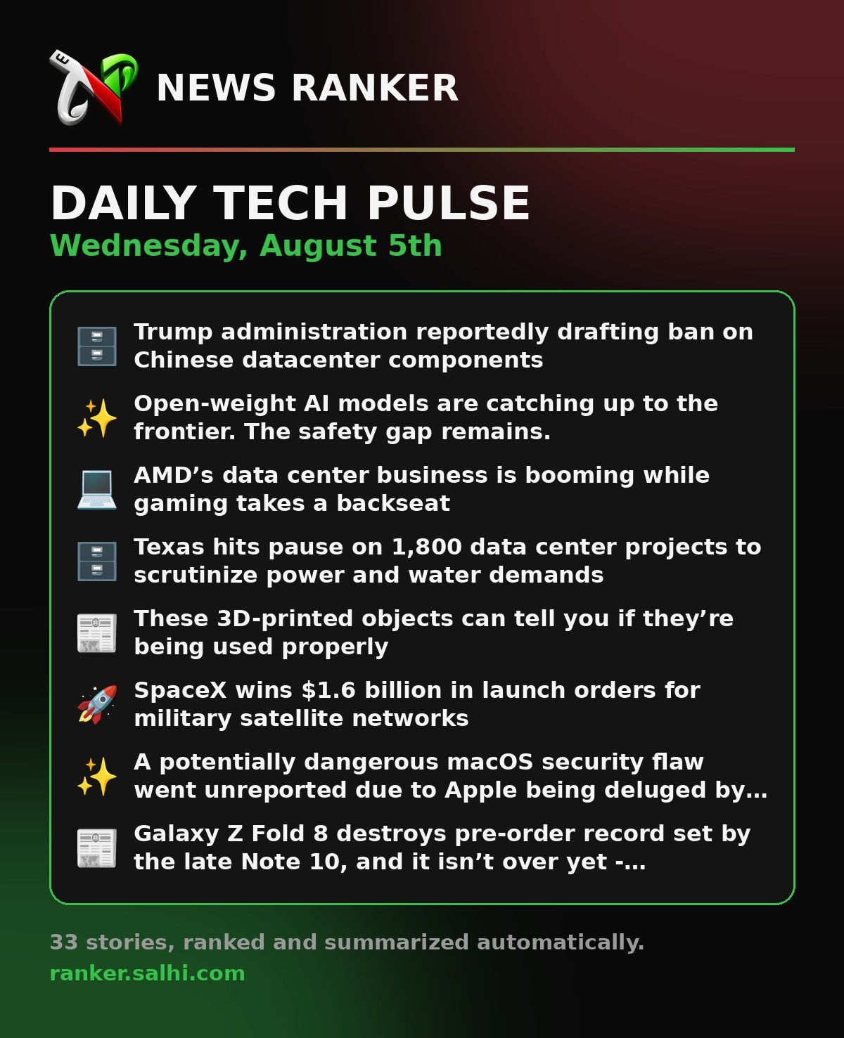 #BrainUp Daily Tech News – (Wednesday, August 5ᵗʰ)