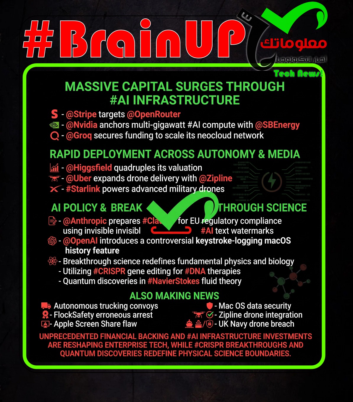 digest 20260818 1 Ranker's #BrainUp Daily Tech News - (Tuesday, August 18ᵗʰ)