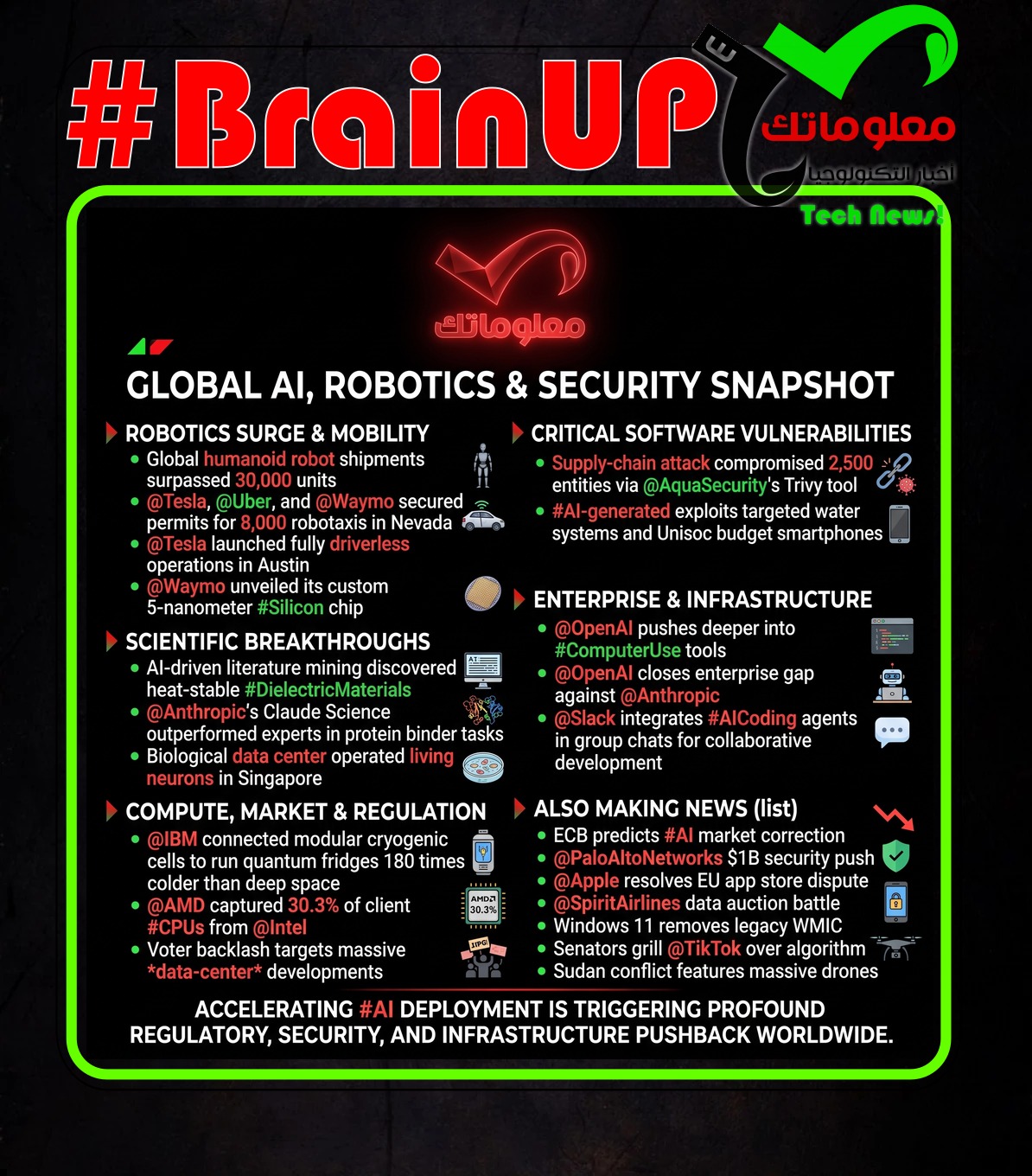 digest 20260821 Ranker's #BrainUp Daily Tech News - (Friday, August 21ˢᵗ)