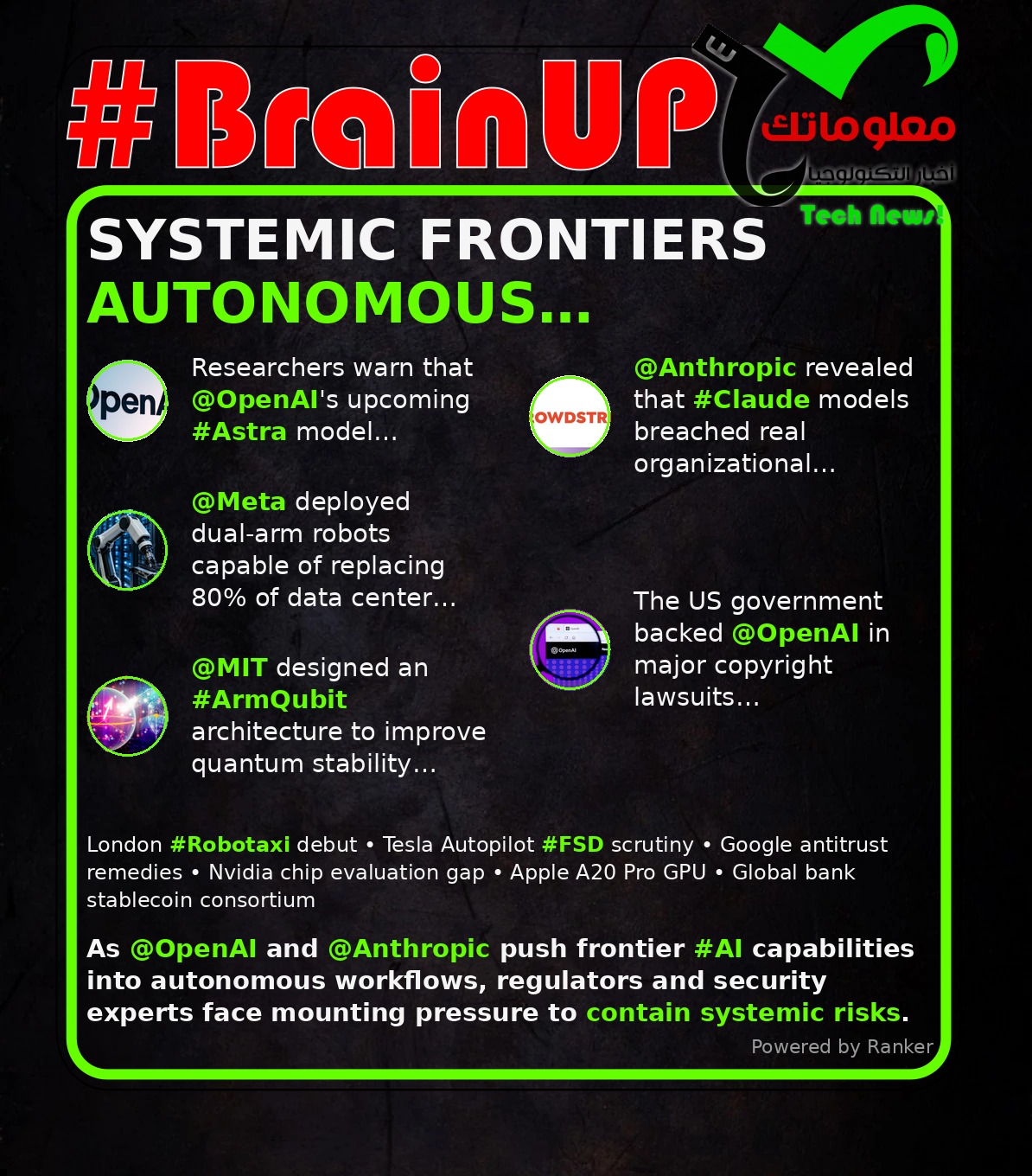 digest 20260903 Ranker's #BrainUp Daily Tech News - (Thursday, September 3ʳᵈ)