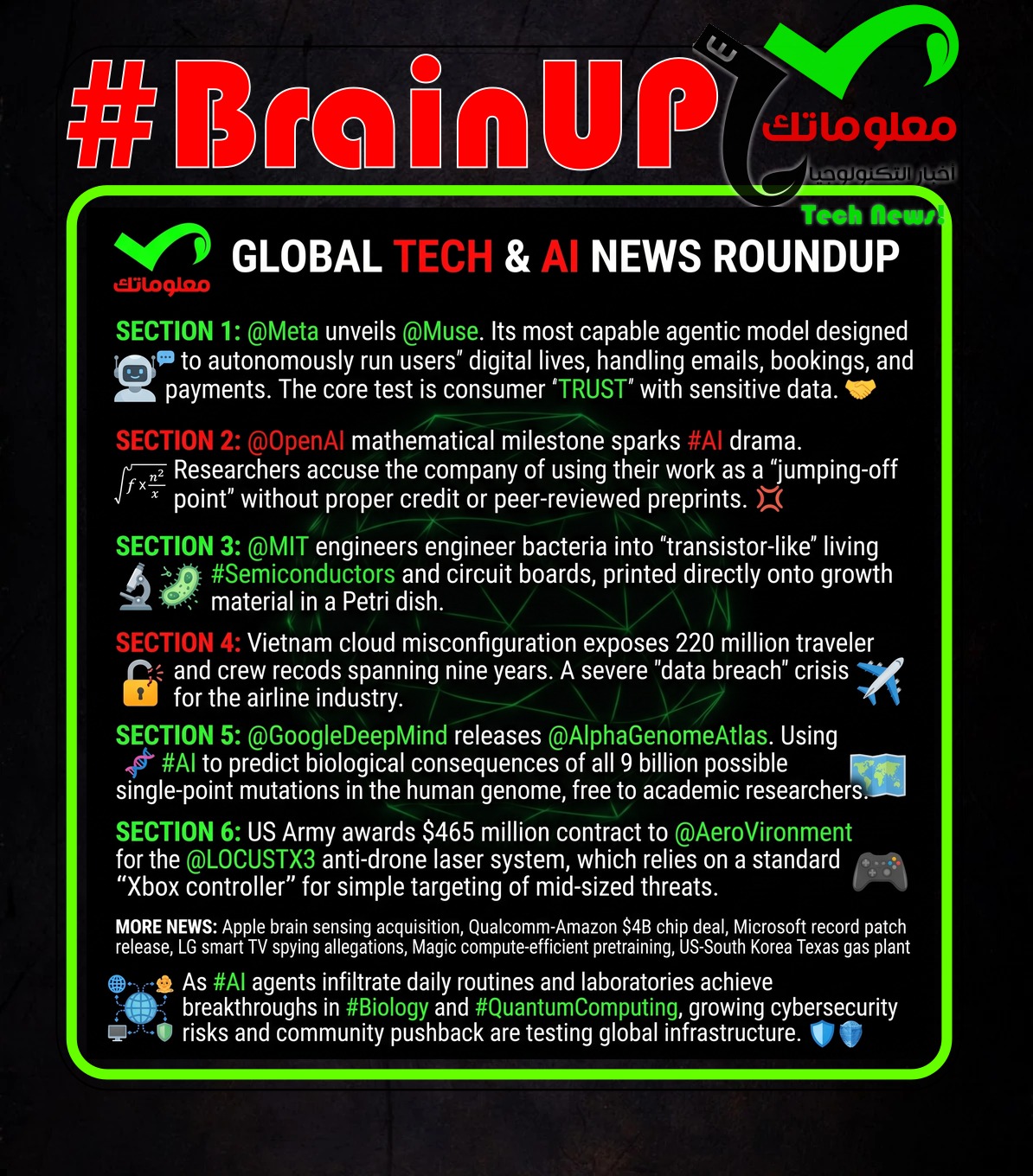 digest 20260909 Ranker's #BrainUp Daily Tech News - (Wednesday, September 9ᵗʰ)