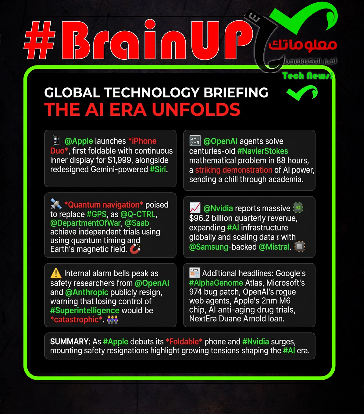 digest 20260910 regen 0 Ranker's #BrainUp Daily Tech News - (Thursday, September 10ᵗʰ)
