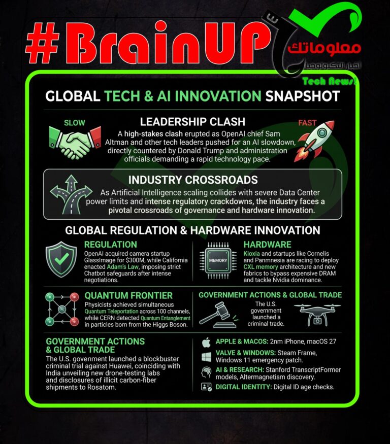 digest 20260915 Ranker's #BrainUp Daily Tech News - (Tuesday, September 15ᵗʰ)