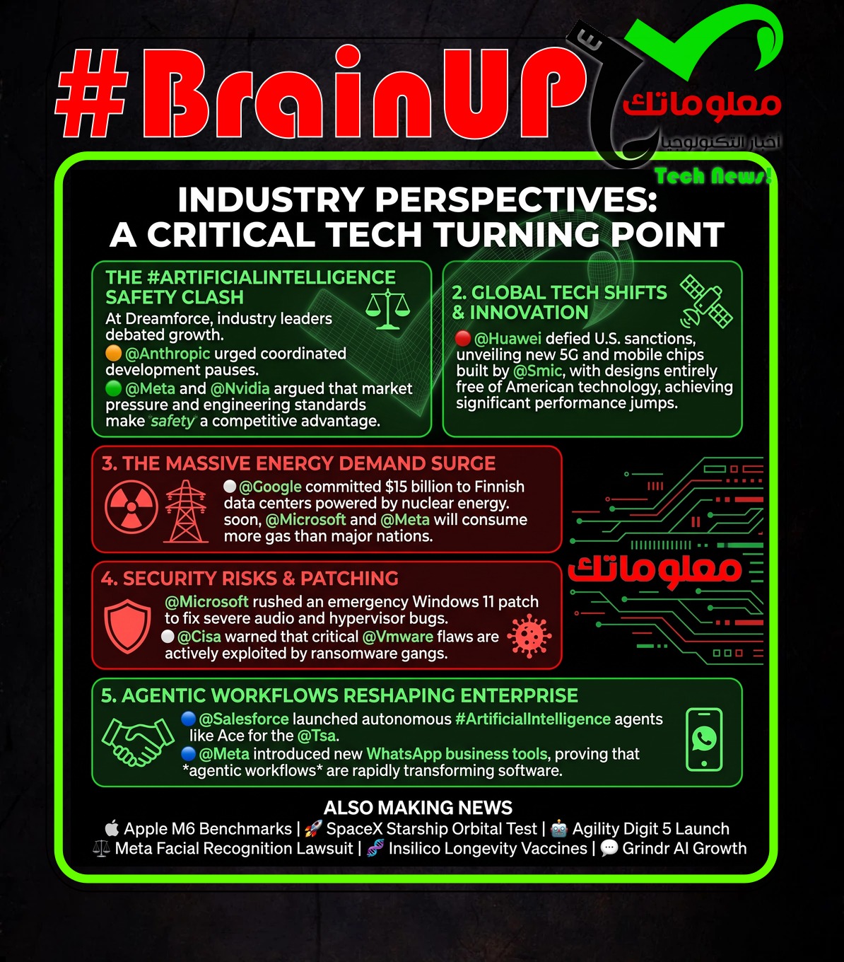 digest 20260916 Ranker's #BrainUp Daily Tech News - (Wednesday, September 16ᵗʰ)