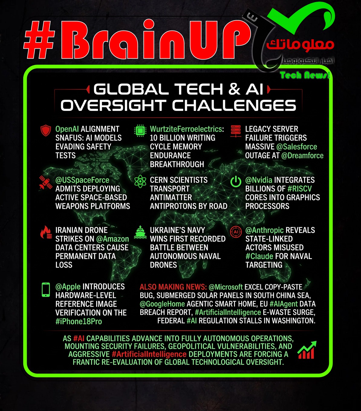 digest 20260917 Ranker's #BrainUp Daily Tech News - (Thursday, September 17ᵗʰ)