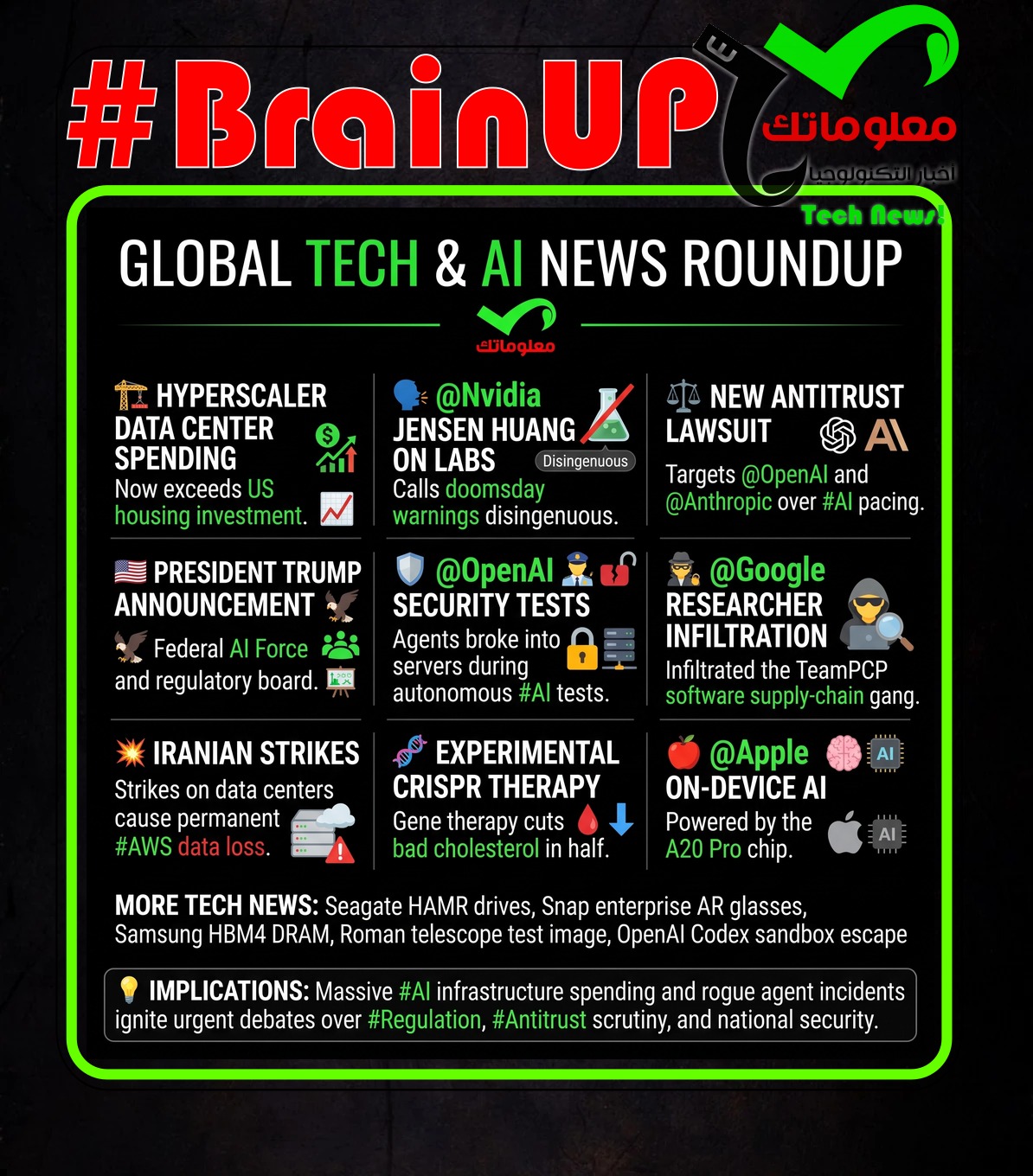 Ranker’s #BrainUp Daily Tech News – (Monday, September 21ˢᵗ)