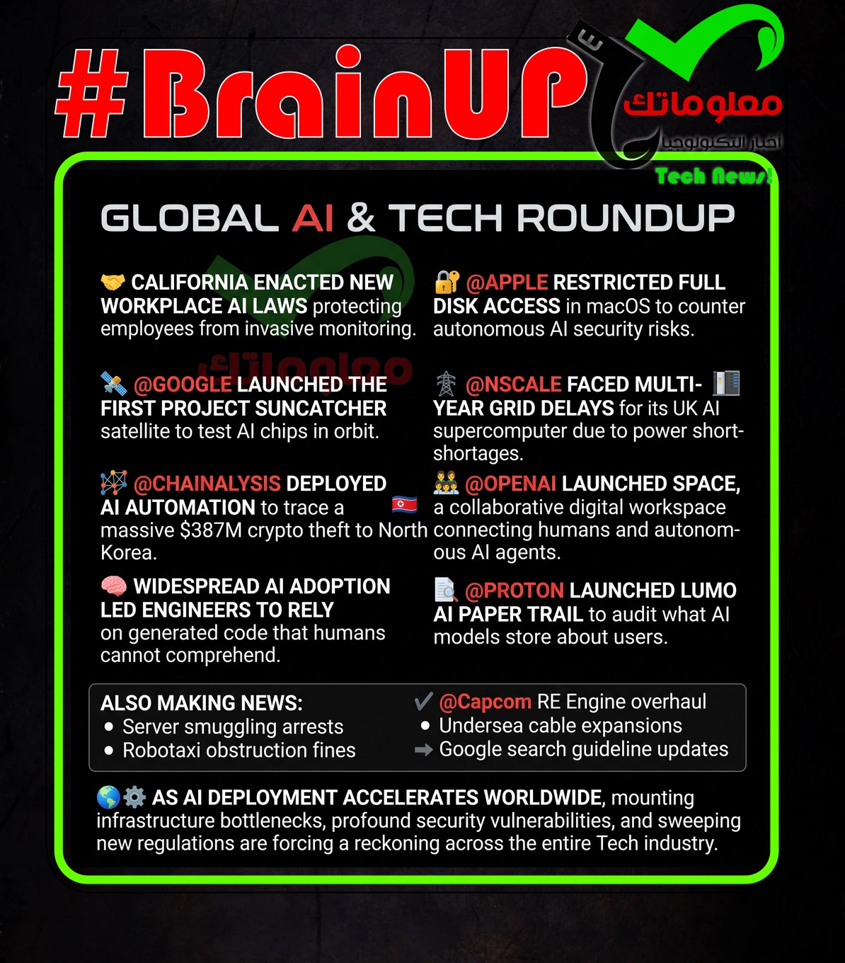 digest 20261004 Ranker's #BrainUp Daily Tech News - (Sunday, October 4ᵗʰ)